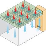 Cleanroom air recirculating