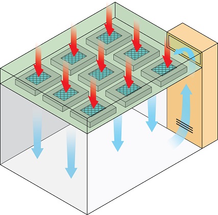 Cleanroom air recirculating